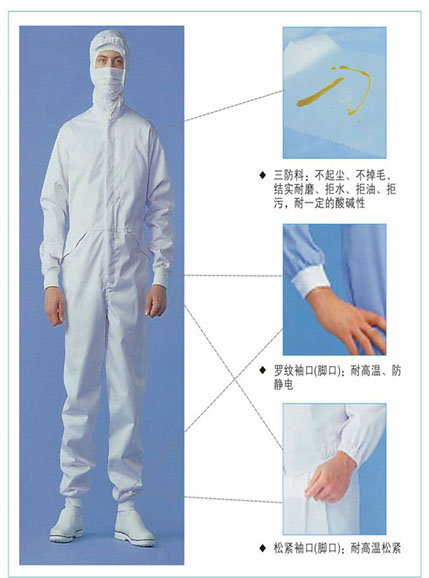 小黄片下载大全防静电服设计